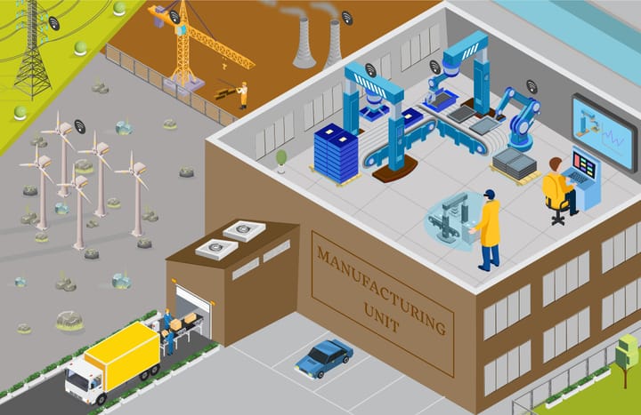 Securing Industrial Systems Beyond the Perimeter: Threat Modeling, Internet-Scale Exposure, and Vulnerability Discovery